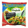 Bonduelle - Po�l�e fermi�re