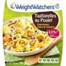 Weight Watchers  - Tagliatelles au poulet, champignons, cr�me et ciboulette