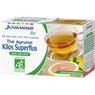 JuvaBio - Th� agrume kilos superflus