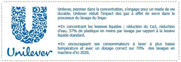Unilever