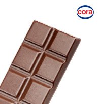 Chocolats, Confiseries