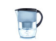 Carafes Filtrantes