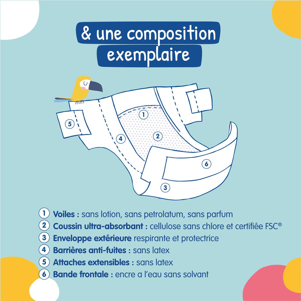 Couches T5 12-25kg écologiques et anti-fuites x46