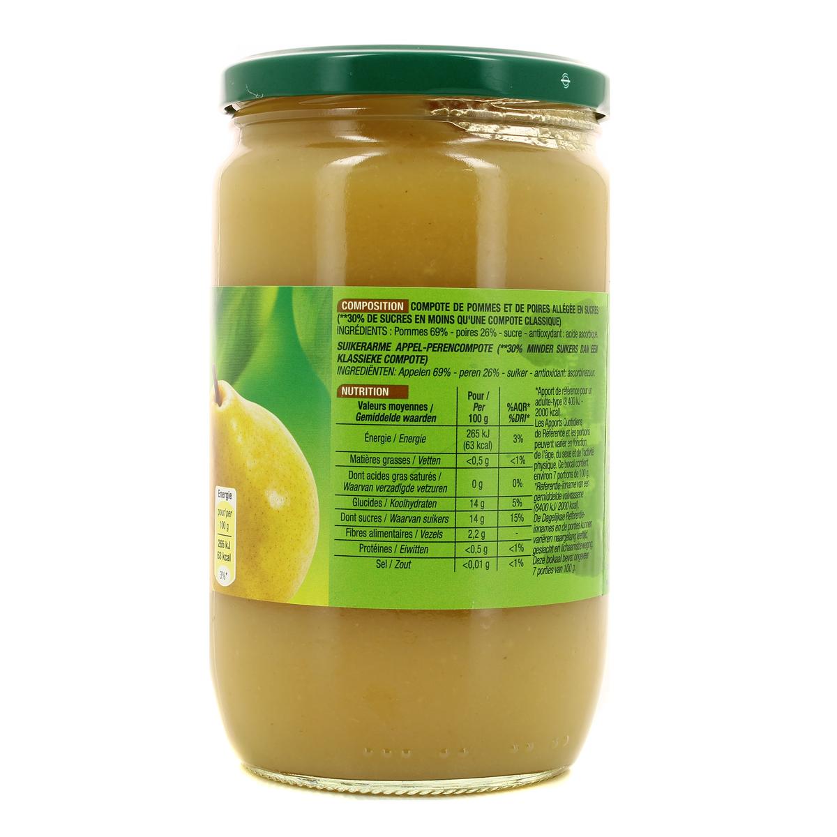 Calories Compote Pomme Poire Maison Ventana Blog