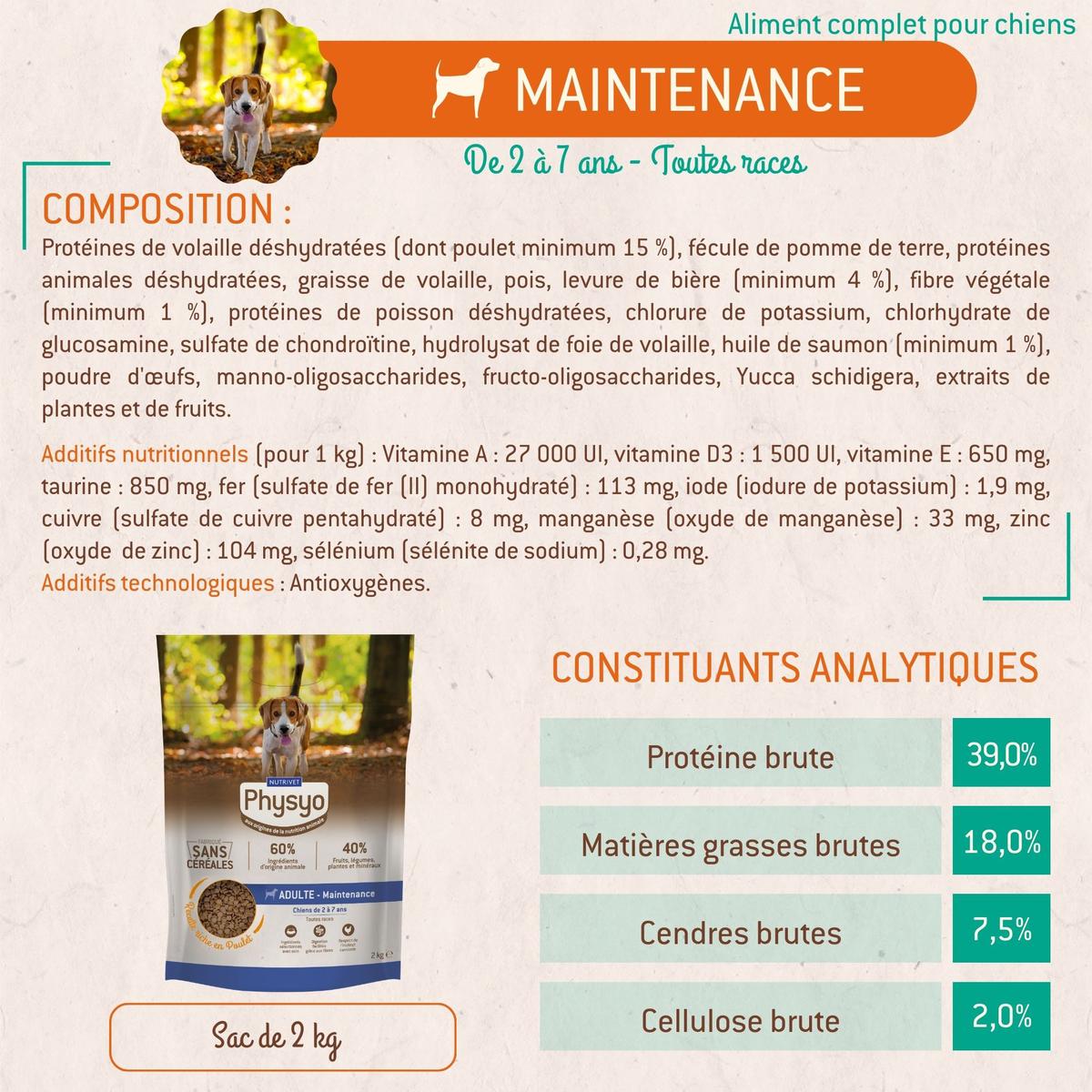 3760080533511 - Physyo by Nutrivet - Croquettes Poulet sans Céréales Maintenance pour Chien Adulte