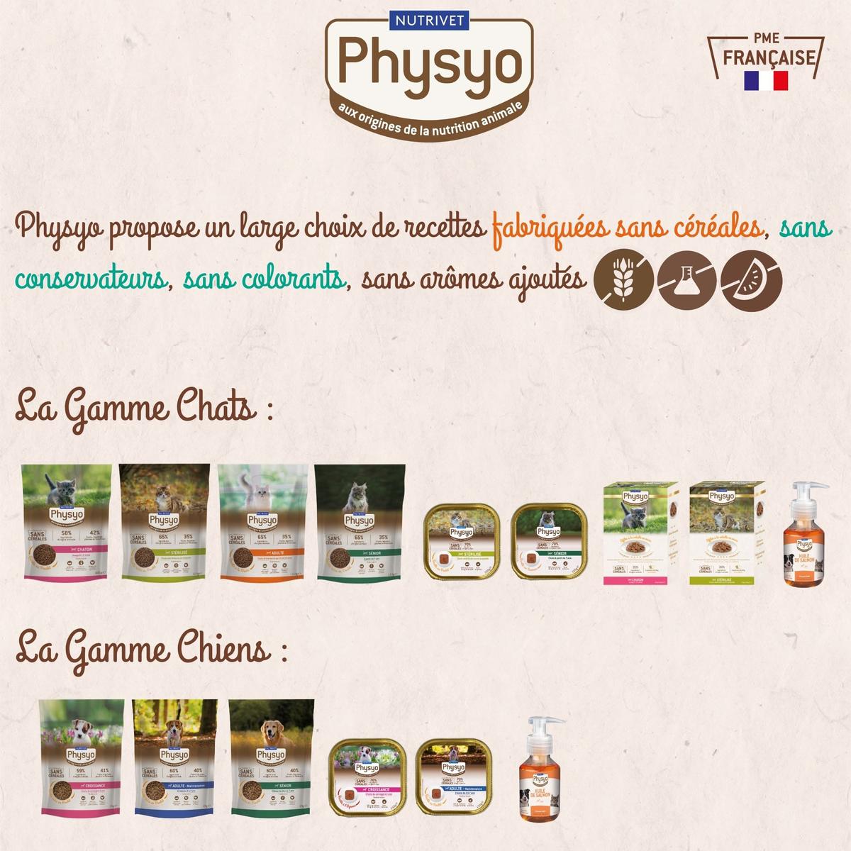 3760080533511 - Physyo by Nutrivet - Croquettes Poulet sans Céréales Maintenance pour Chien Adulte