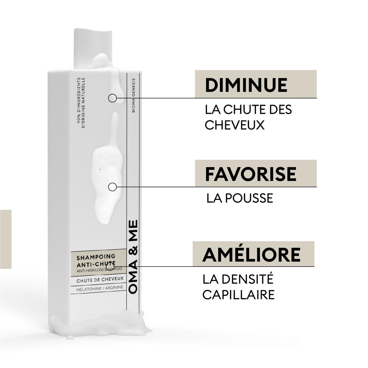 3770012831219 - OMA & ME - Shampoing antichute