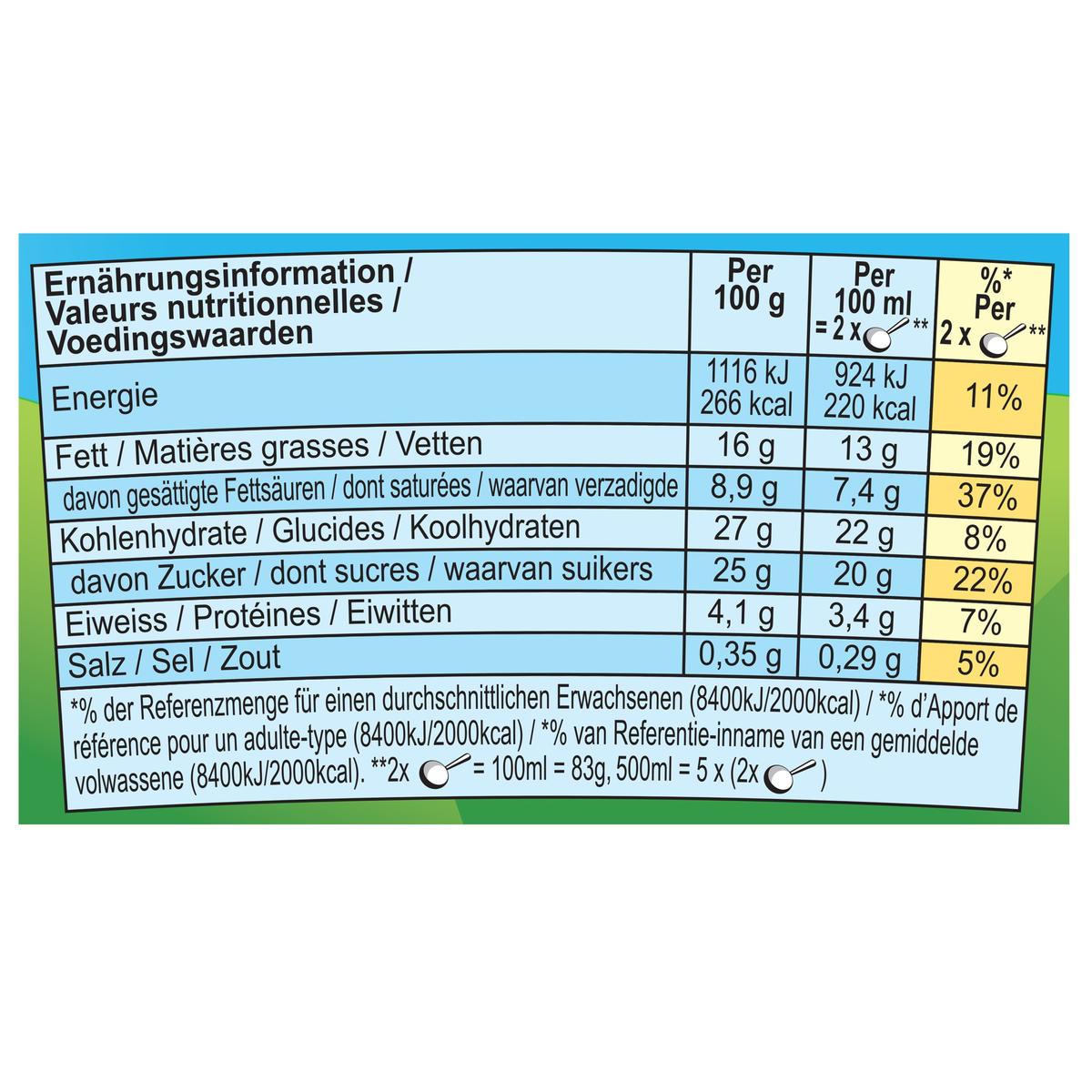 8712100871320 - Ben&Jerry's - Pot crème glacée vanille pécan blondie 500 ml