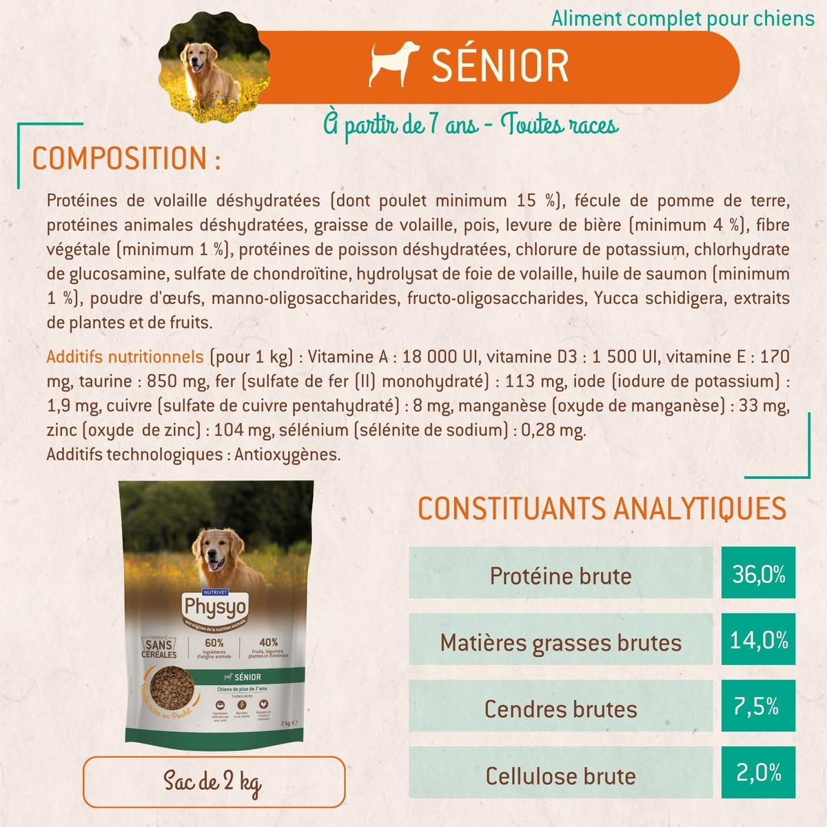3760080533535 - Physyo by Nutrivet - Croquettes Poulet sans Céréales pour Chien Senior