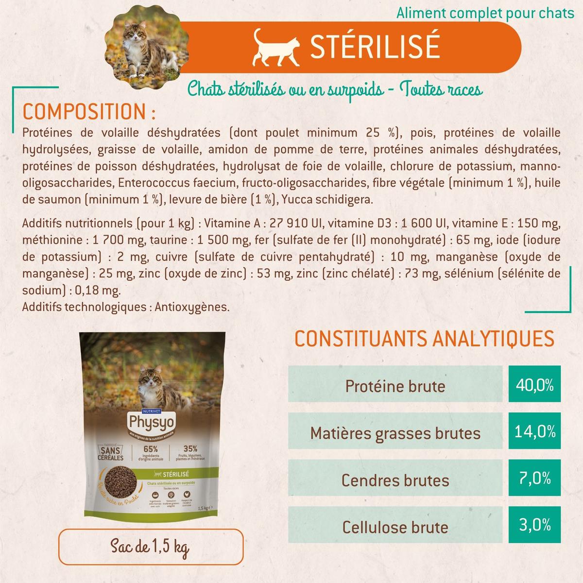 3760080533436 - Physyo by Nutrivet - Croquettes Poulet sans Céréales pour Chat Adulte Sterilisé