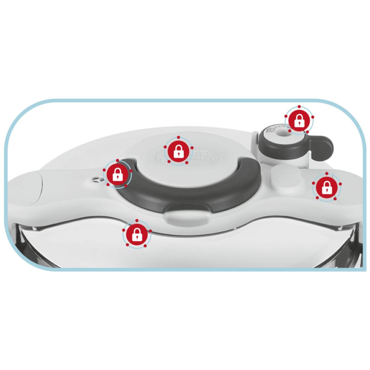 3045380011151 - Seb - Autocuiseur Clipso Minut' Easy - Tous feux dont induction
