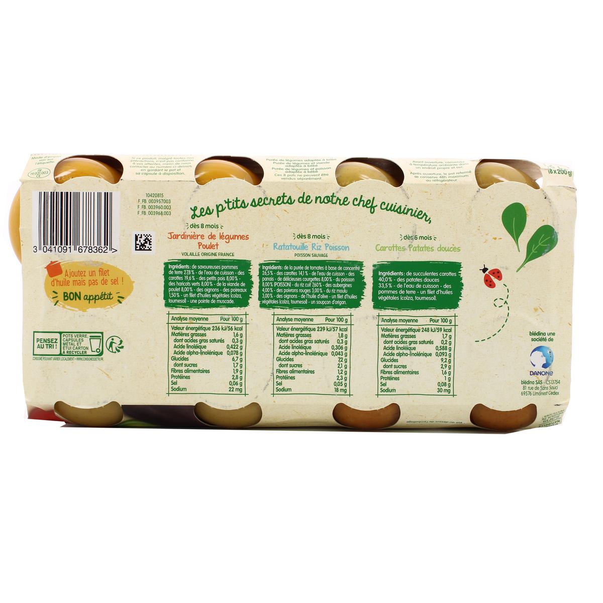 Achat Vente Bledina Petits Pots Bebe Assortiments Des 8 Mois 8x0g