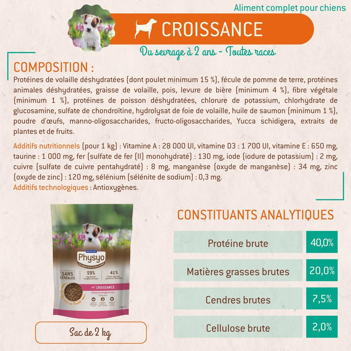 3760080533474 - Physyo by Nutrivet - Croquettes Poulet sans Céréales Croissance pour Chiot