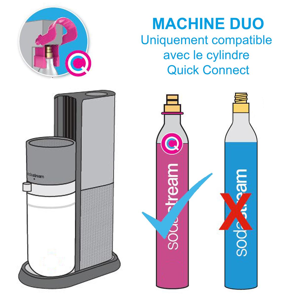 SodaStream Bouteilles Verre Carafe pour machine Duo – Sodastream France