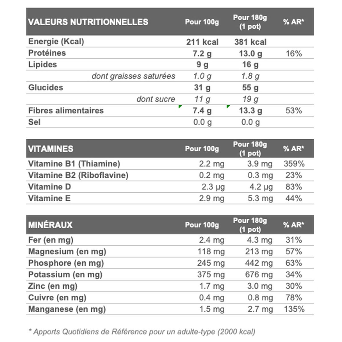 2050000357497 - Blend my day - Smoothie petit-déjeuner MORNING GLORY - prêt-à-mixer- Poire, Amandes, Cannelle
