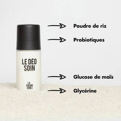 3770017889413 - La Crème Libre - Déo Soin - Peaux Sensibles