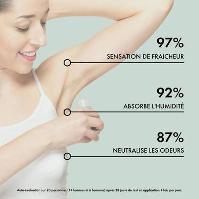3770017889413 - La Crème Libre - Déo Soin - Peaux Sensibles