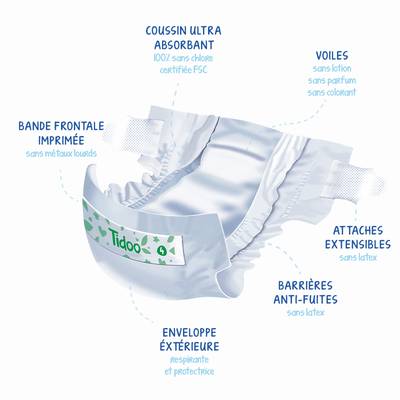 3760001769593 - Tidoo - Couches Jumbo Pack T4 (7-18kg)