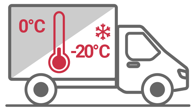 Camions réfrigérés