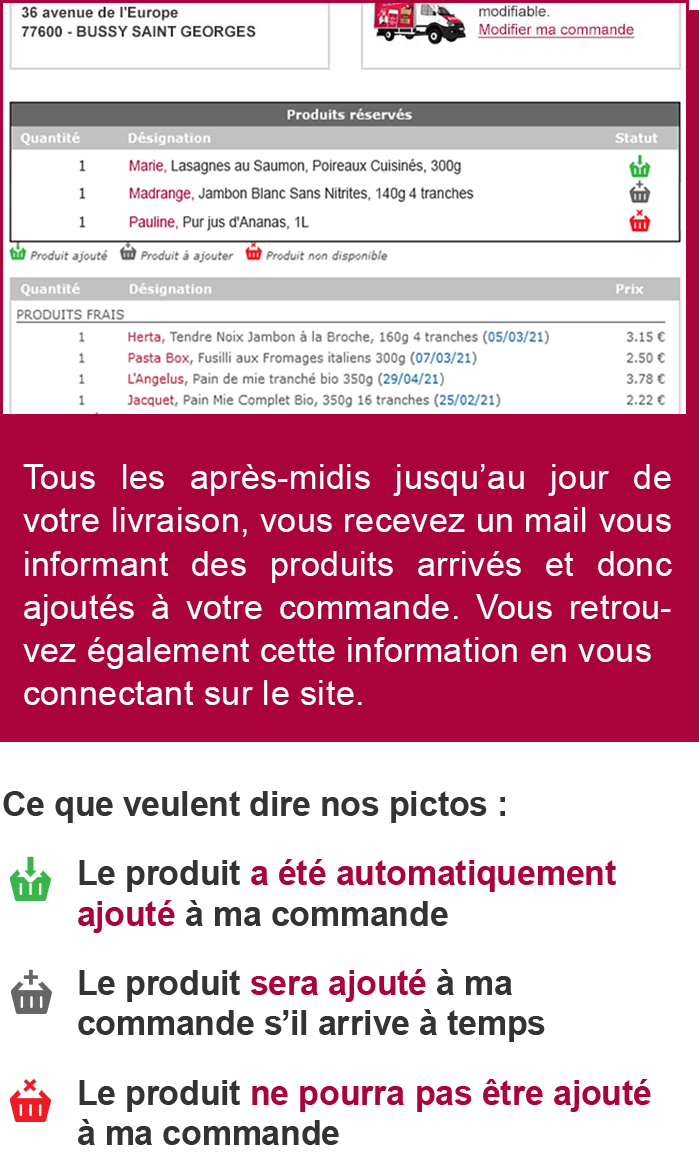 Tous les après-midis jusqu'au jour de votre livraison, vous recevez un mail vous informant des produits arrivés et donc ajoutés à votre commande. Vous retrouvez également cette information en vous connectant sur le site.