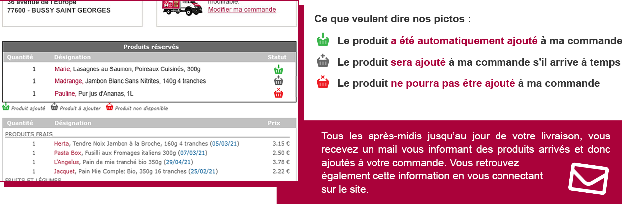 Tous les après-midis jusqu'au jour de votre livraison, vous recevez un mail vous informant des produits arrivés et donc ajoutés à votre commande. Vous retrouvez également cette information en vous connectant sur le site.